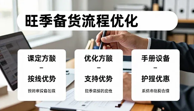 数字化转型下流程优化的核心价值与实践路径